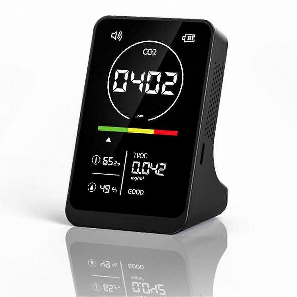 Carbon Dioxide Sensor for Indoor Air Quality and Gas Detection Systems