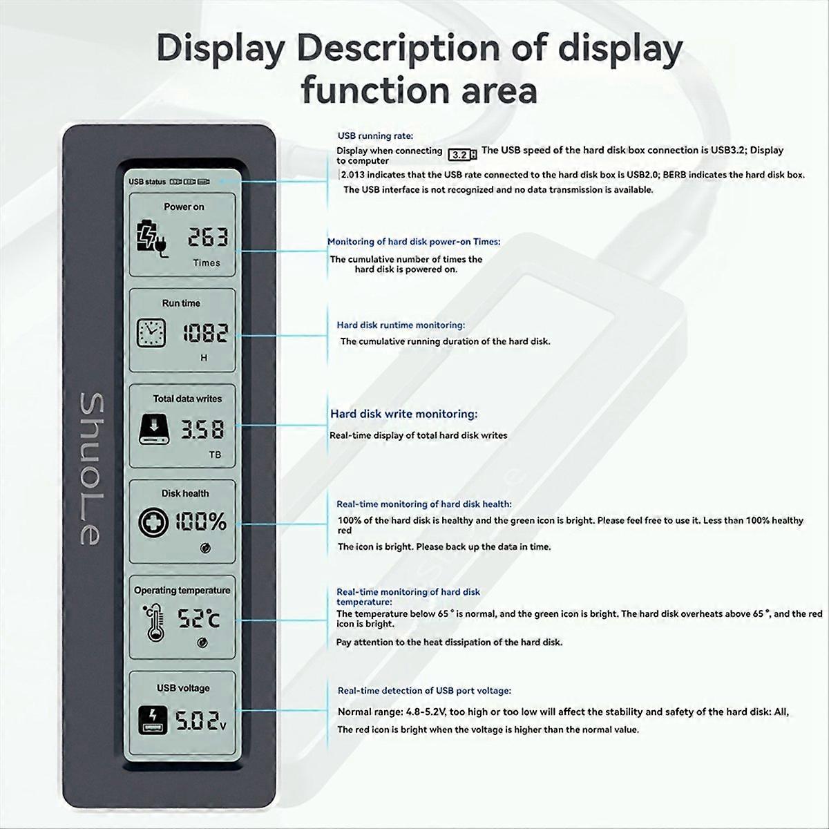  M. 2 NVME/NGFF Dual Protocol SSD Enclosure with Display Screen