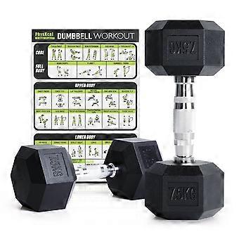 Dumbbell Set 7,5 KG x 2 Paar - Polyvinylchloride Gecoat - Aluminium Handvat
