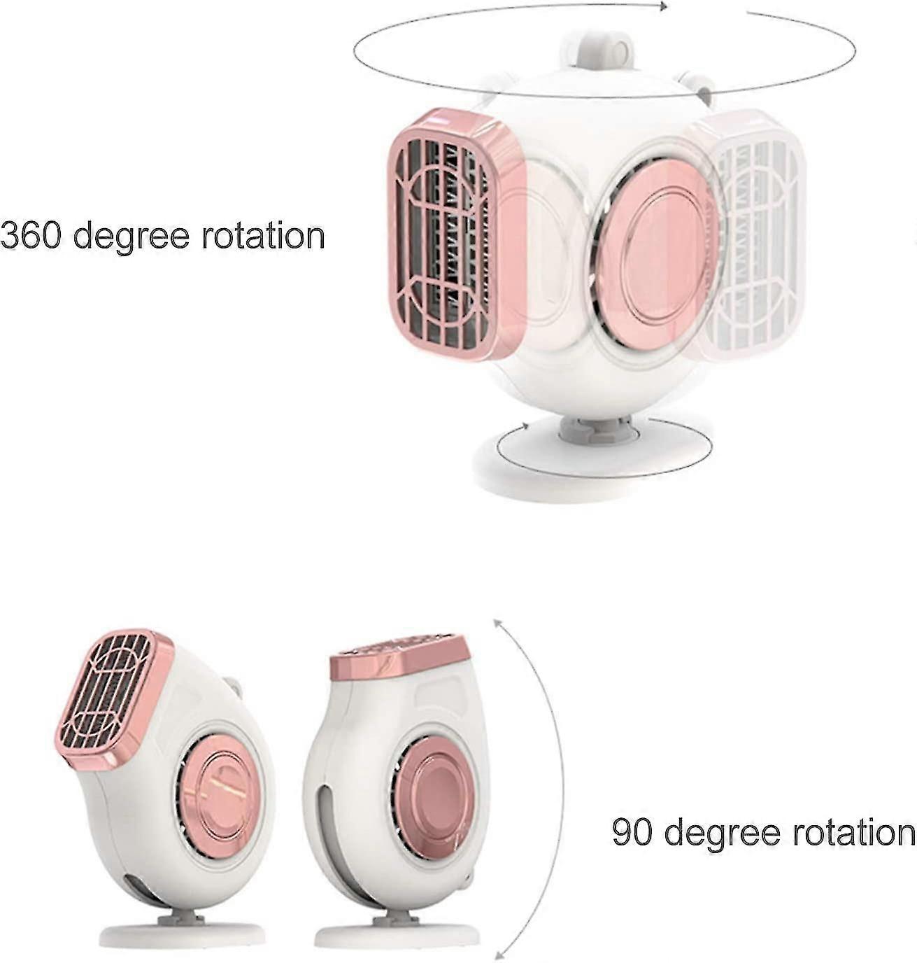 3-in-1 Car Heater, 24v 120w Auto Adjustable Vehicle Dash Heater Fan