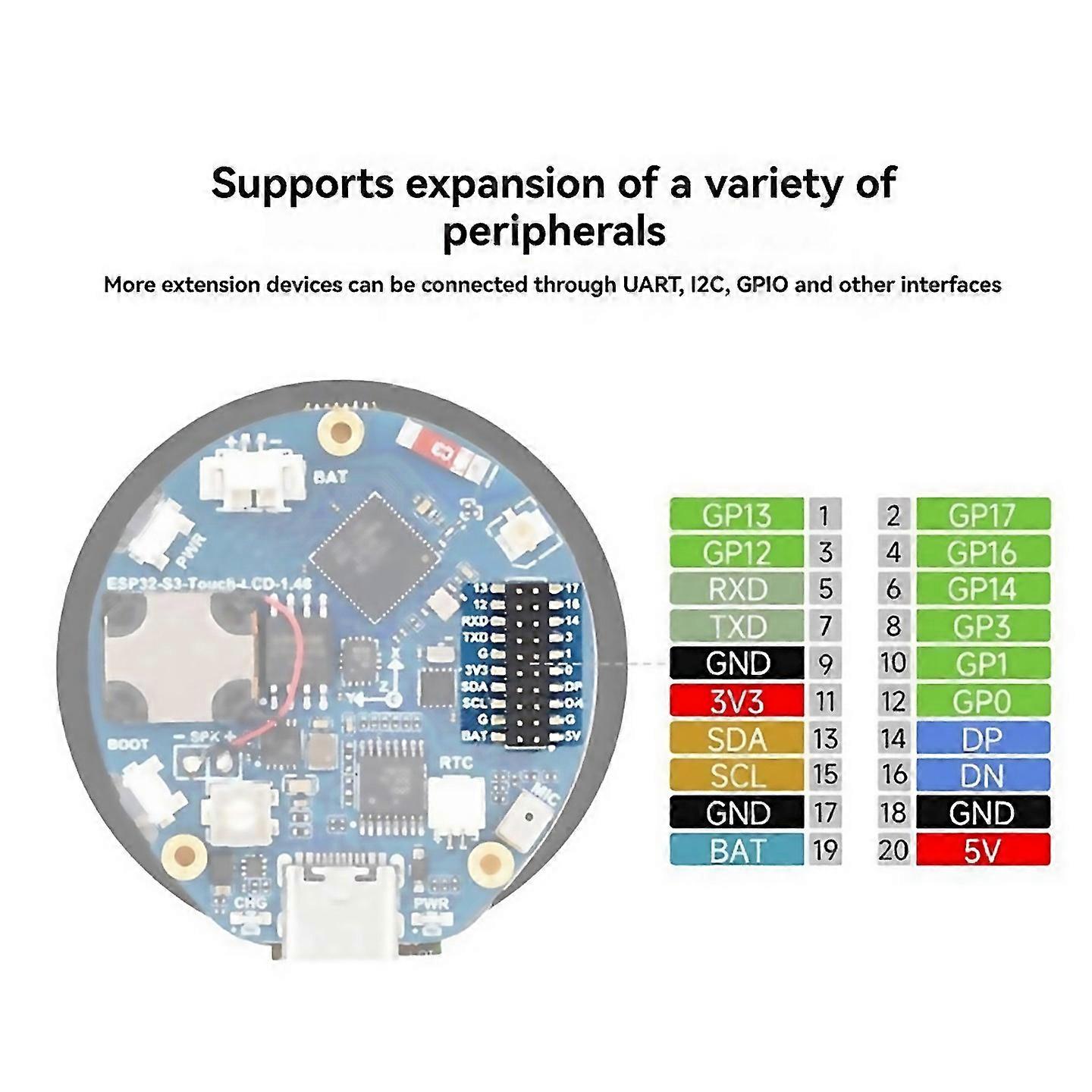 For Esp32s3 Round 146inch Colour Capacitive Touch Display With Cover
