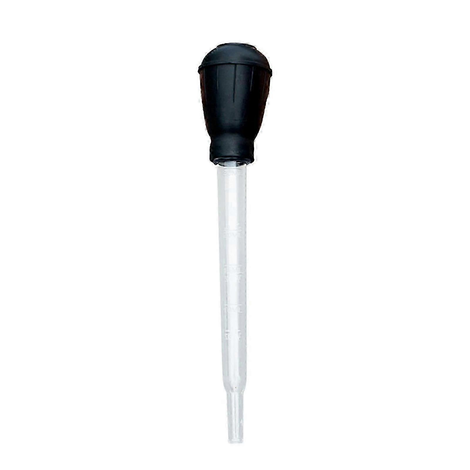 Turkey Baster miao7
