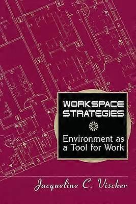 Workspace Strategies