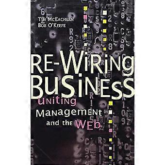 Neuverkabelung Business: Vereinigung von Management und Web (Serie)