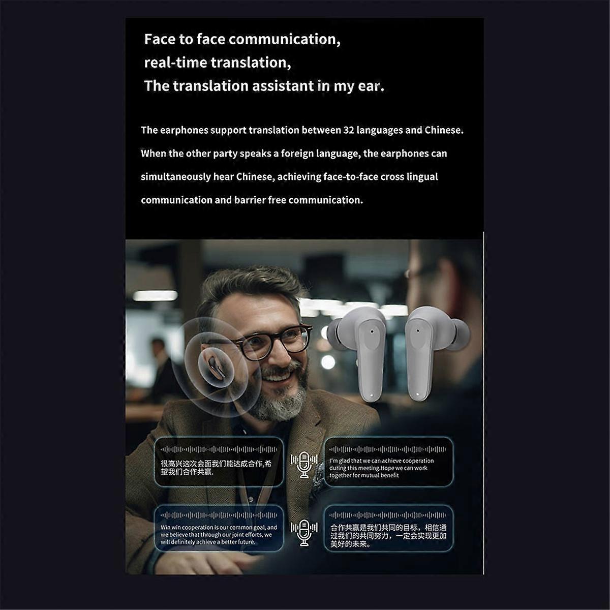 Real Time AI Translator Earbuds Bluetooth 5.4 Languages Translation Headphones Voice Translators fo