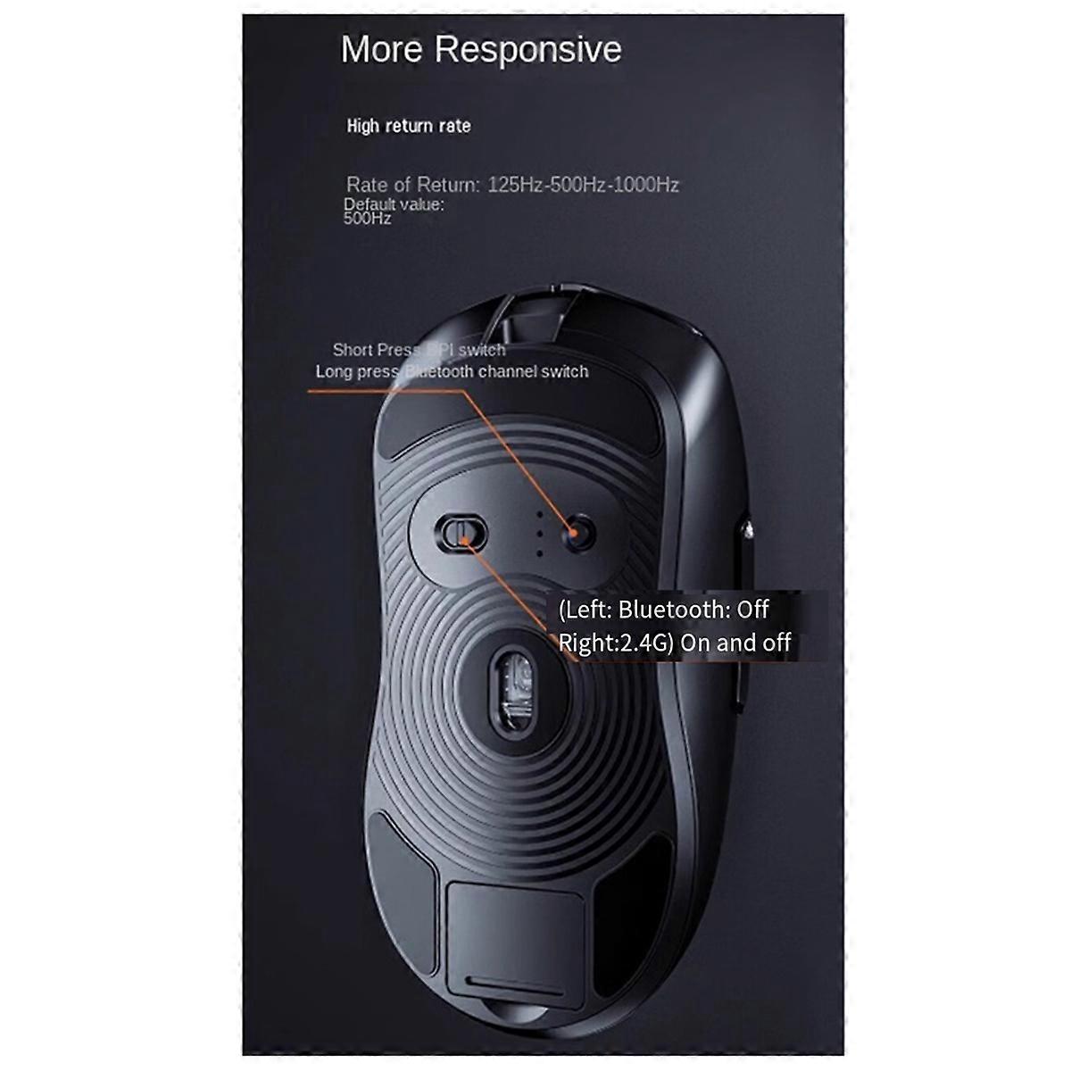 AULA SC580 Gaming Mouse Tri-mode Ergonomic Bluetooth Mouse black
