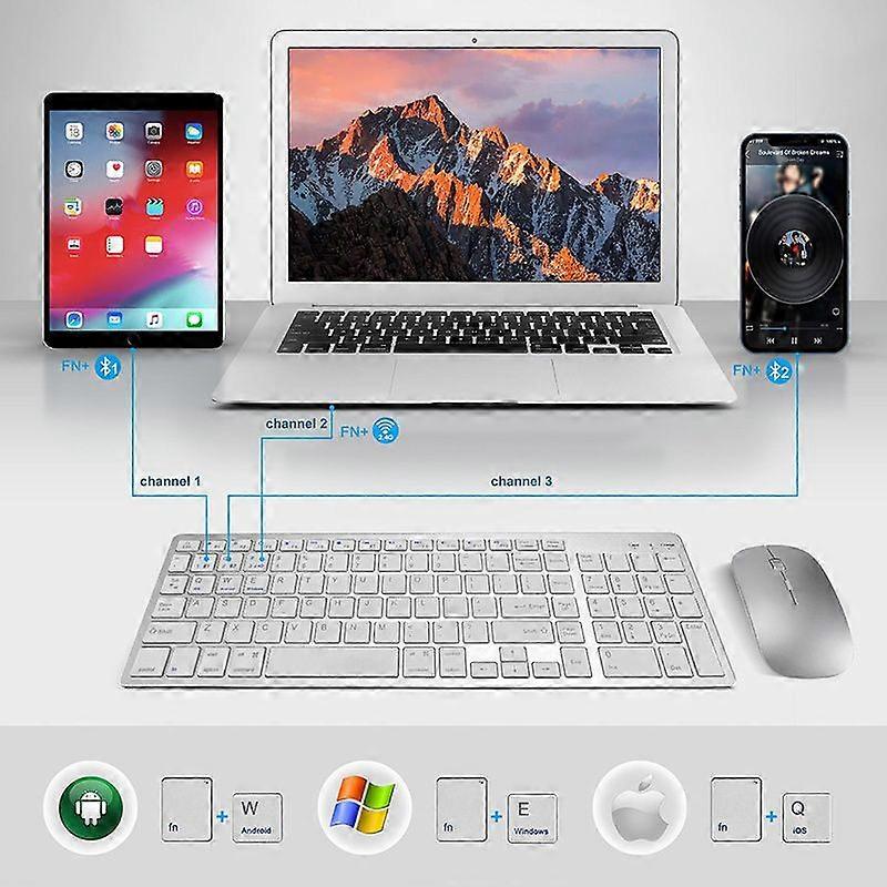 Jomaa 2.4G Tastiera Wireless Bluetooth-compatibile Tastiera Ricaricabile Set Mouse Tastiera Multi-dispositivo Dual Mode Mouse Per Computer Portatile