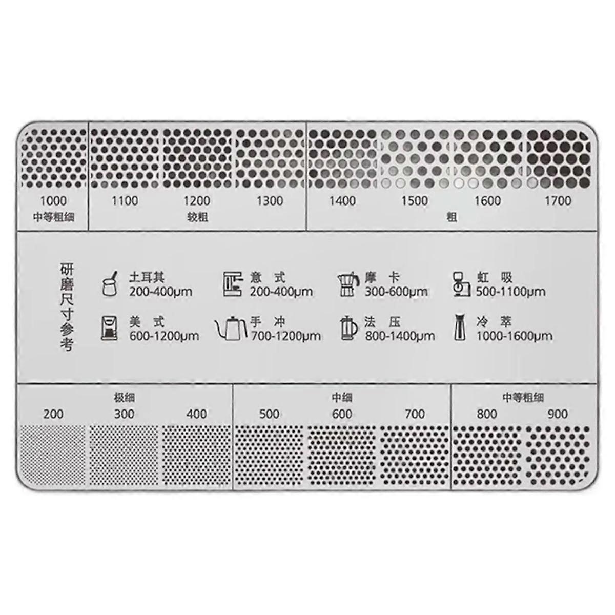 Stainless Steel Coffee Reference Card Metal Coffee Size Ruler
