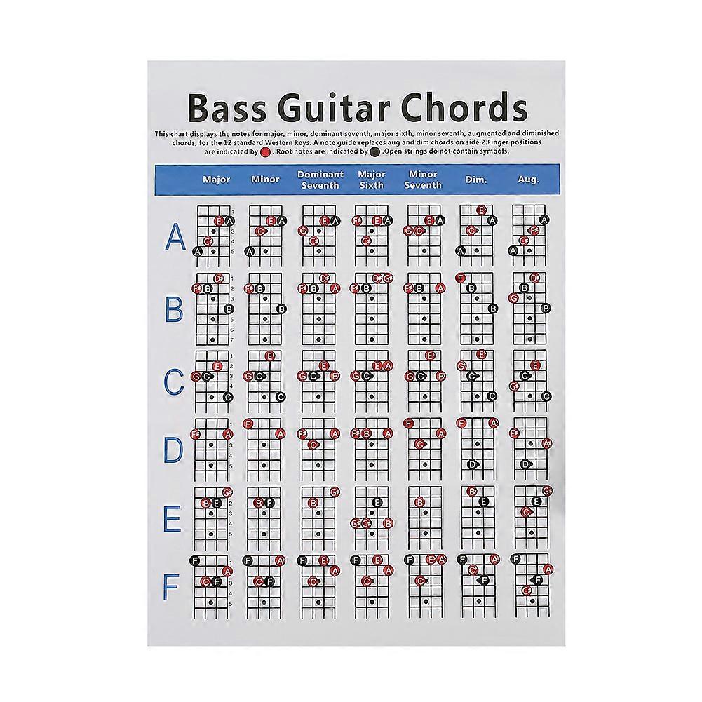 Bass Guitar Chord Chart Easy to Read Professional Bass Finger Guide Chart Practice Chart Poster for Beginner
