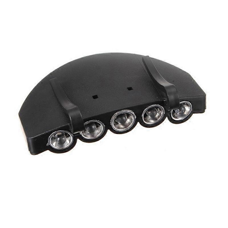 Clip Headlamps  LED Rotatable Cap Hat