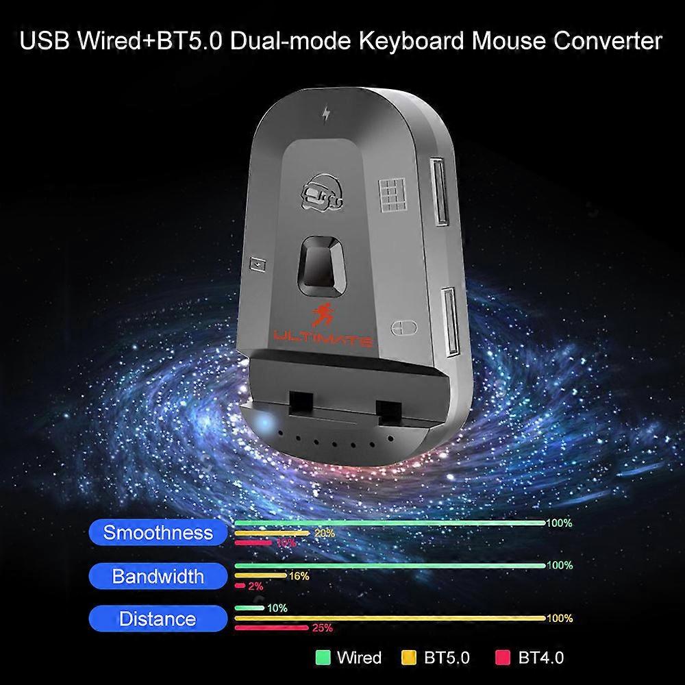 M2 Mobile Game Keyboard Mouse Converter Adapter USB Wired+BT5.0 Dual-mode Connection Portable Design Support Android iOS System