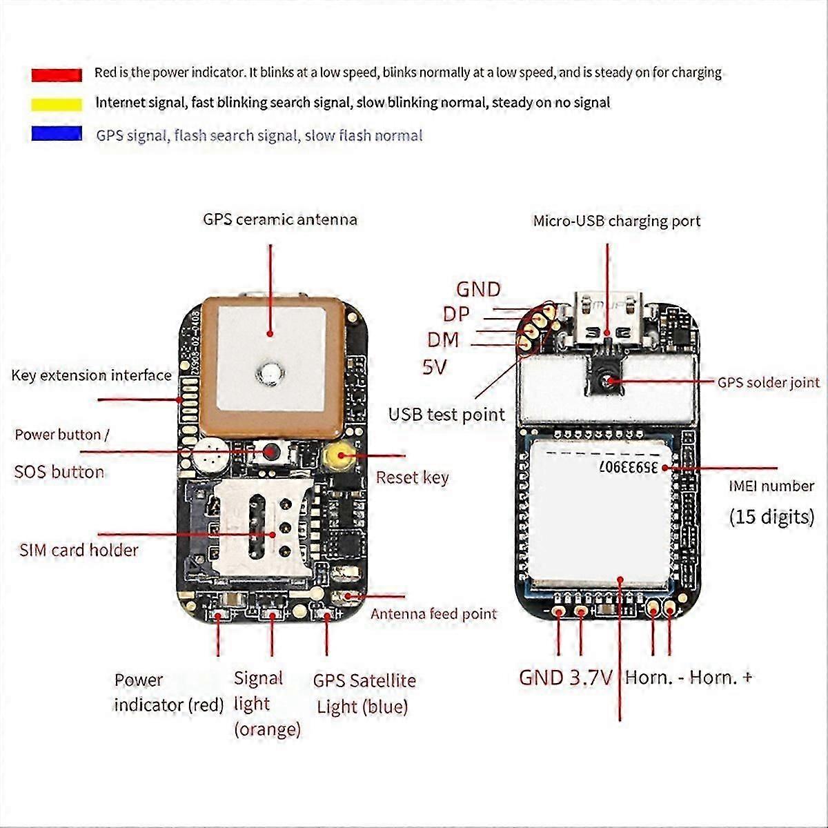 4G Mainboard GPS Locator Module Solution Chip Module