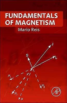Grondbeginselen van magnetisme