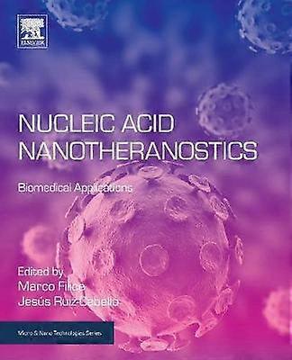 Nucleic Acid Nanotheranostics
