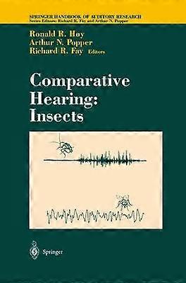 Comparative Hearing: Insects