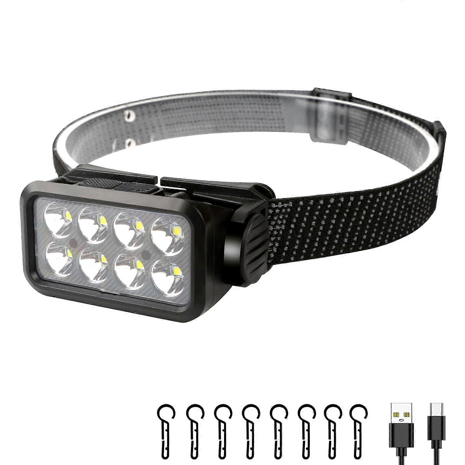 Headlight 5-Mode Rechargeable 1000-Lumen LED Headlights