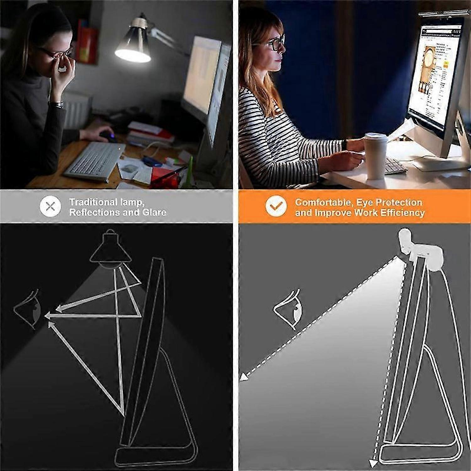 Computer Monitor Light Bar Touch Screen Computer Lamp Eyes Protection PC Computer Monitor Light Bar