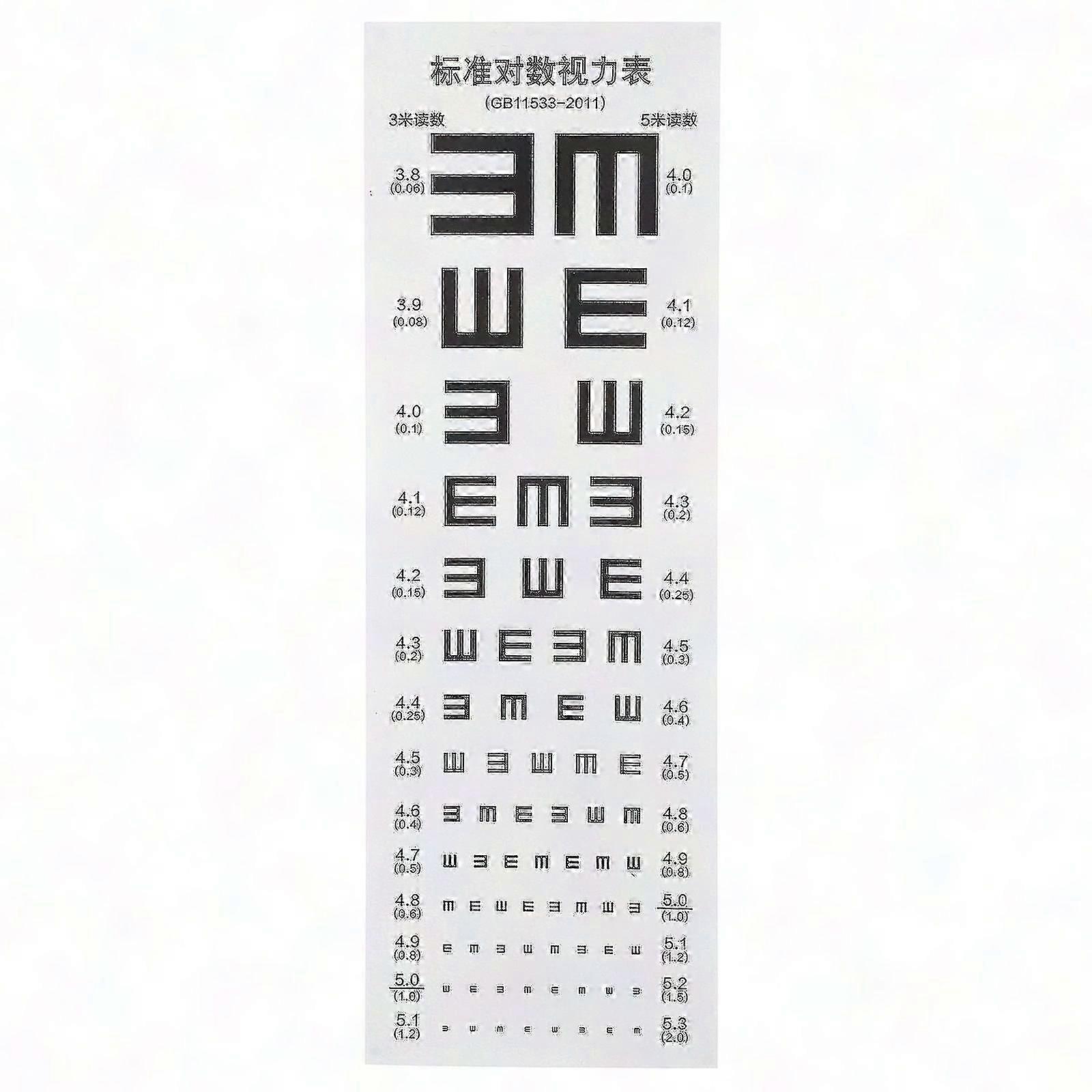 Vision Testing Chart for Children - Plastic Wall Eye Exam Tool