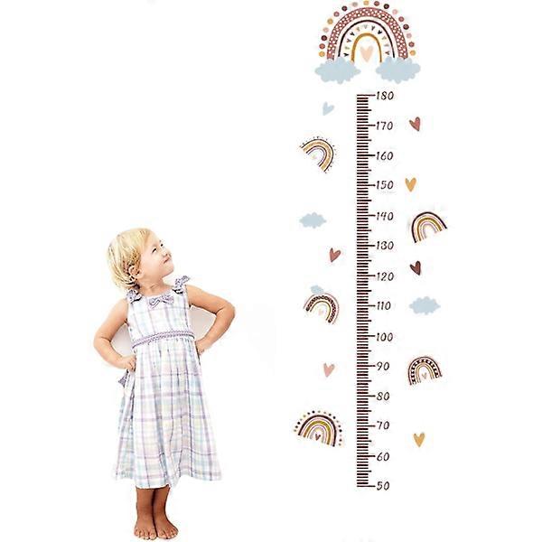Wall Meter for Children, Height Meter for Wall, Size Chart for Children, Growth Chart for Babies