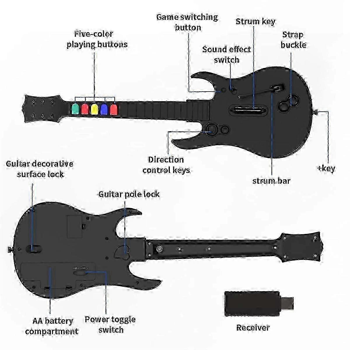 2.4G Wireless Game Guitar Controller for PC Compatible with Clone Hero Rock Band Games Remote Joyst