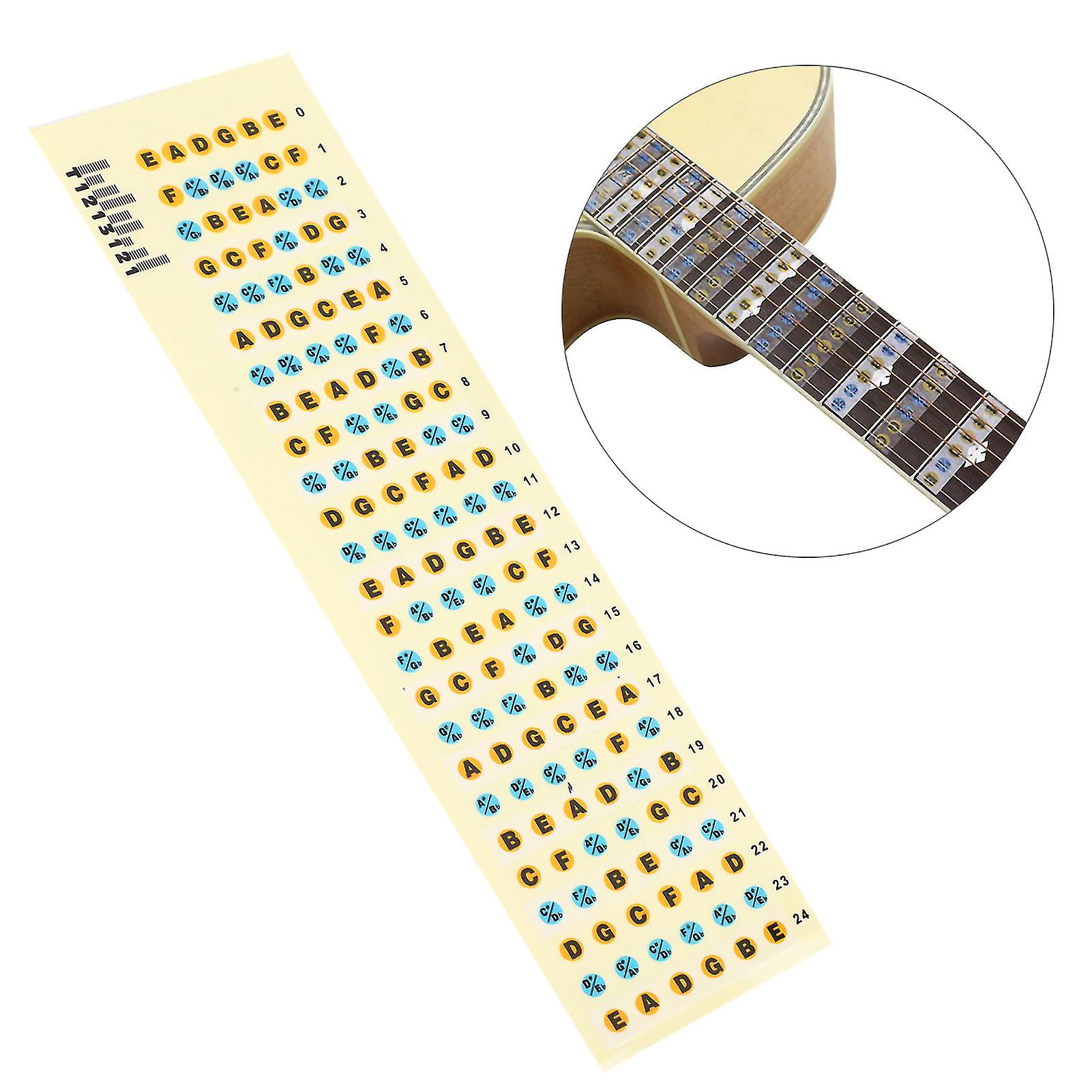 Guitar Fingerboard Stickers, Notes, Frets, Map, for Practice
