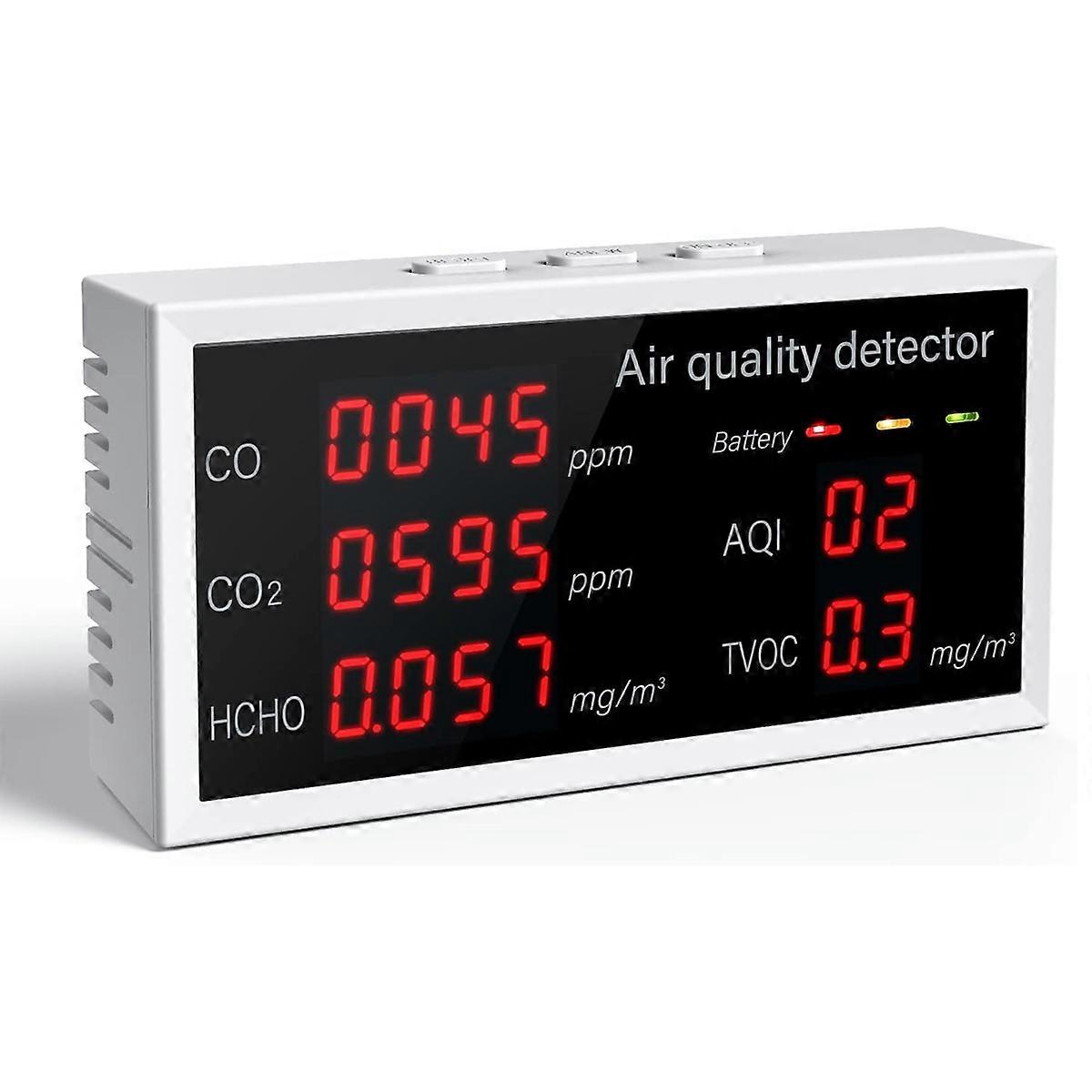 Air Quality Monitor, Aiment 5 in 1 Multifunctional CO2 Detector Carbon Dioxide Monitor Accurate Tester Air Quality Detector