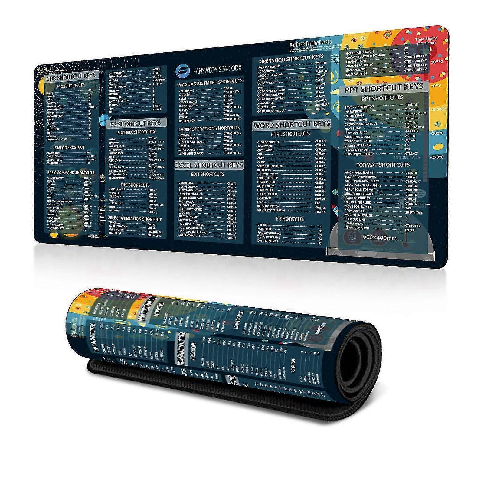 Versatile & Comfortable Quick Key Super Large Pad - Extra-Large Memory Foam Keyboard Wrist Rest for Ergonomic Support