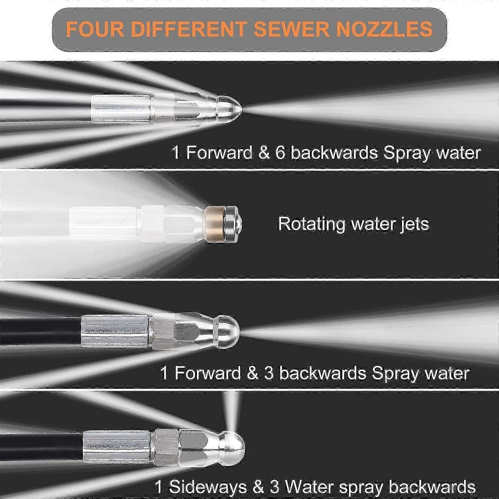 Pressure Washer Sewer Jetter Nozzles Kit,with Different Models For 1/4 Inch