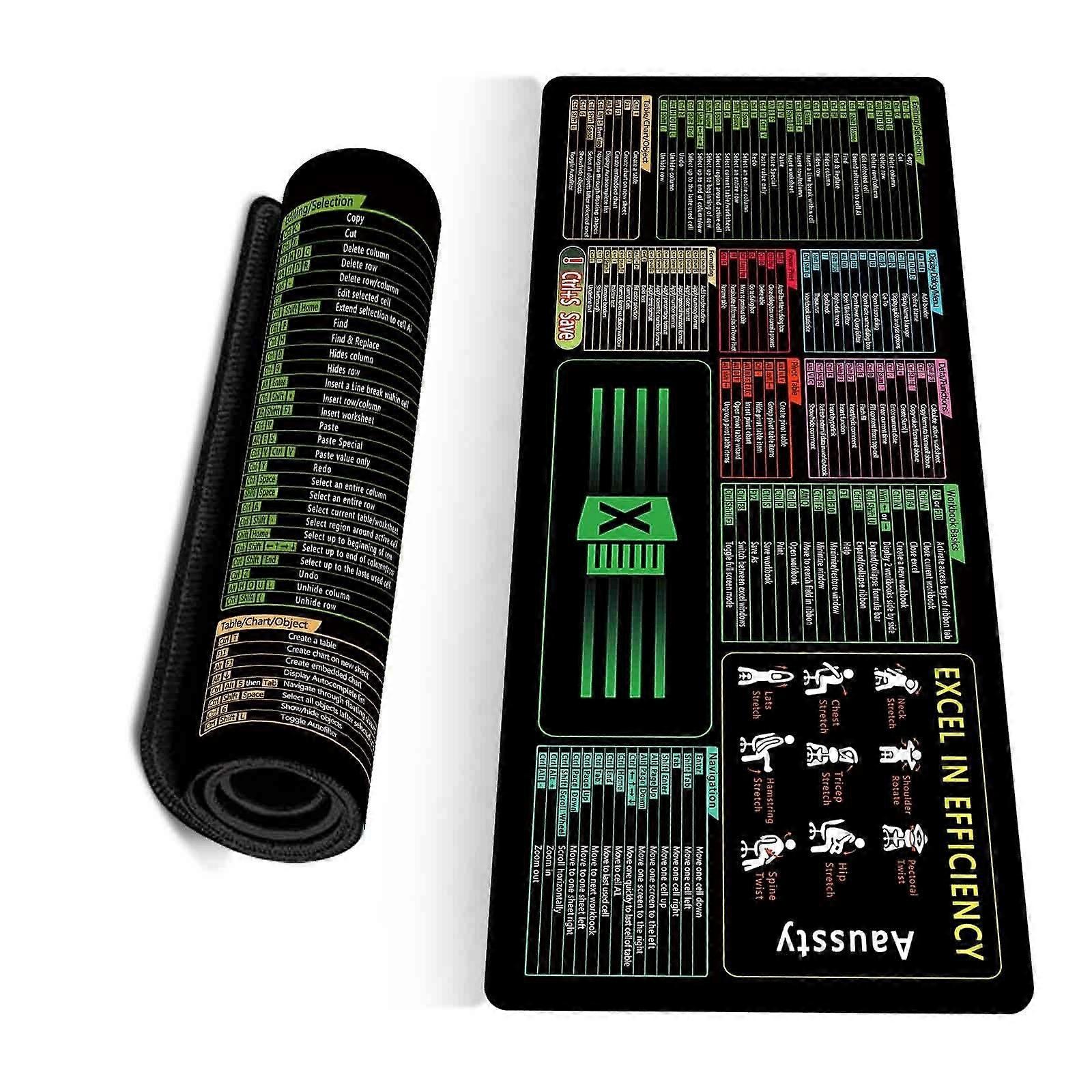 Oversized Desk Protectors Mats for Office and Gaming with Comfortable Wrist Support and Noise Reductions Multicolor