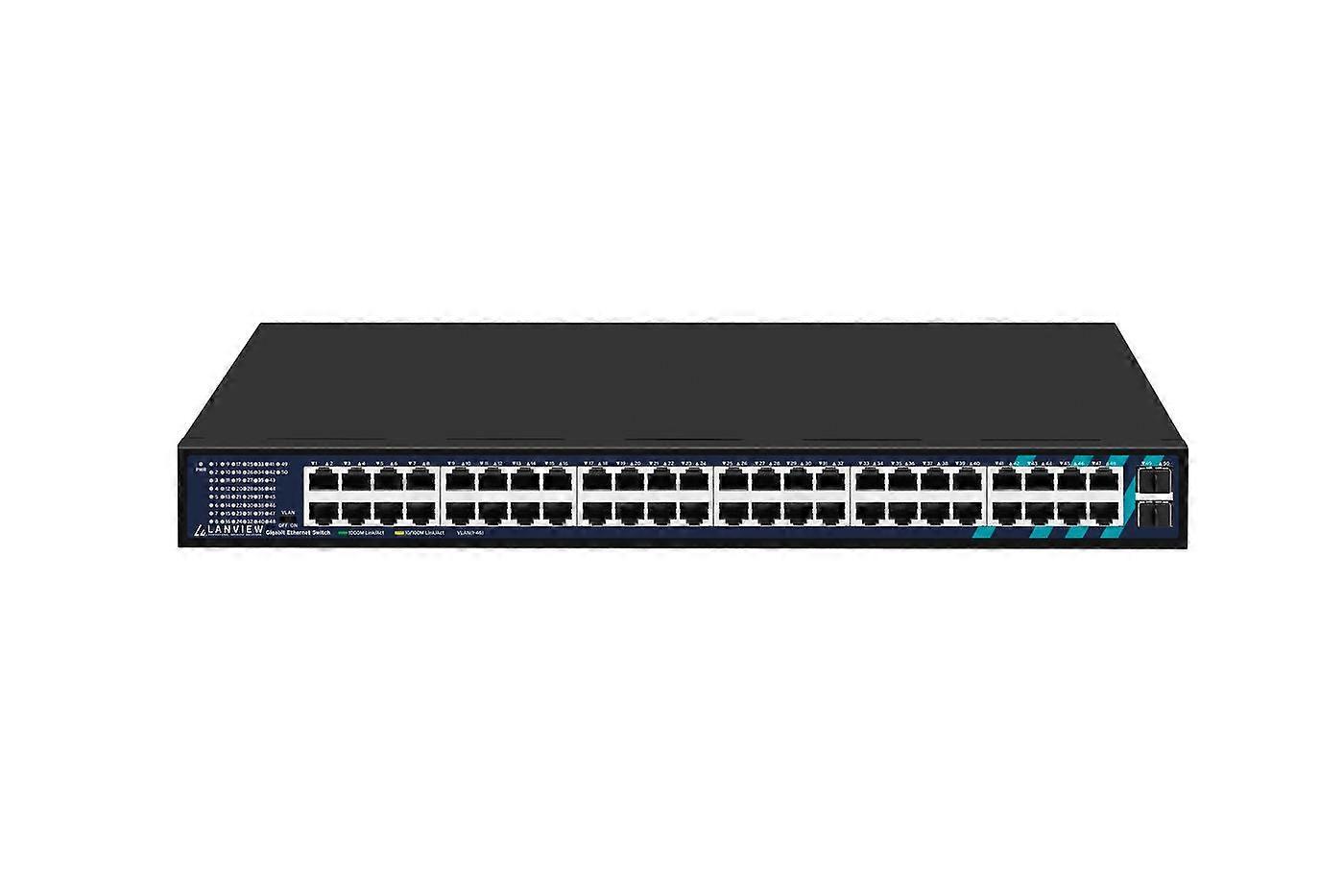 Ports Gigabit SFP complets