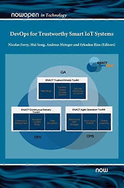 DevOps für vertrauenswürdige intelligente IoT-Systeme