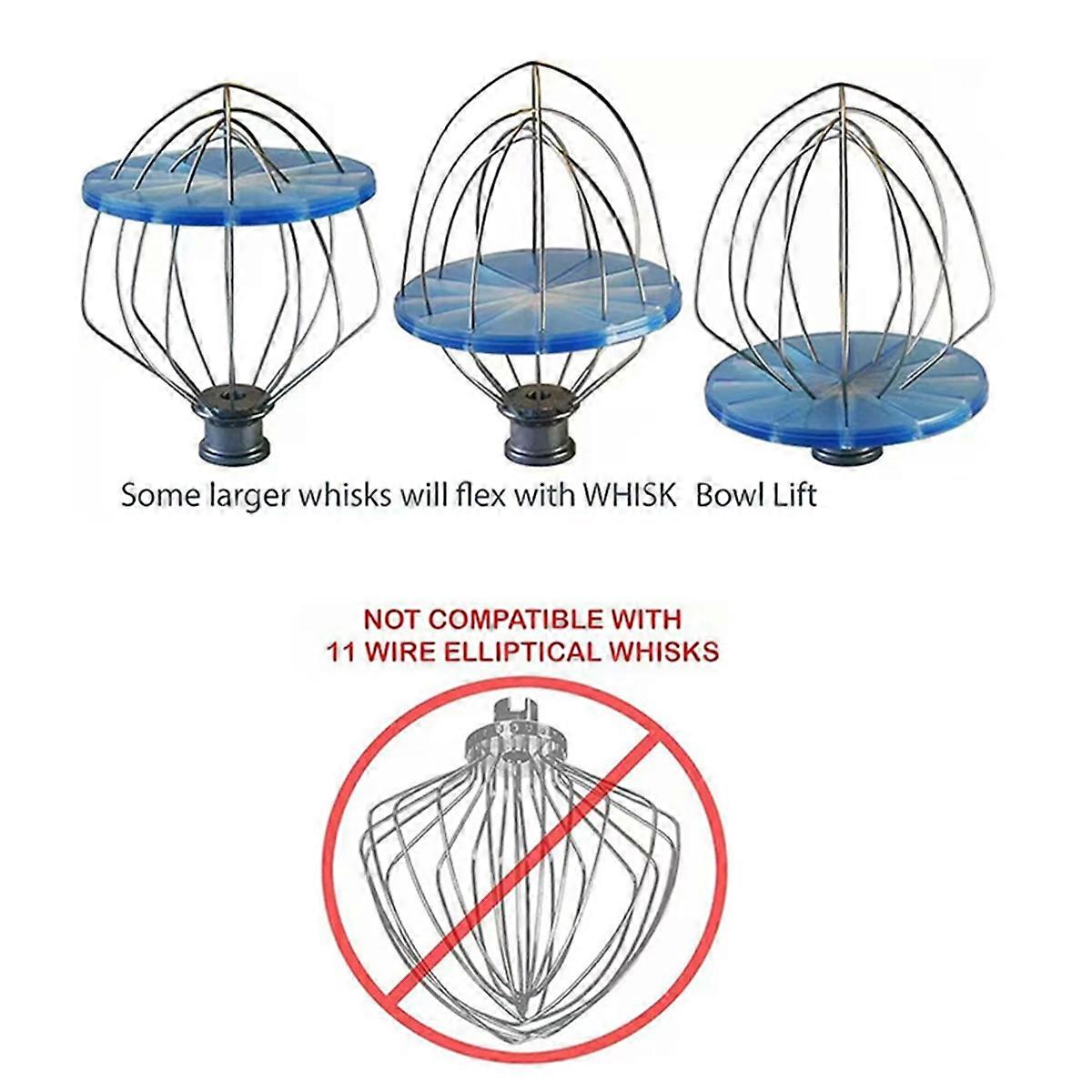 For Stand Mixer Accessories B