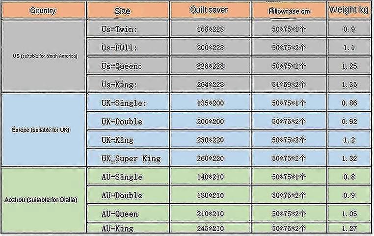 Sport Football Series Tryckt quiltskydd Tvådelat set Tredelat Dekorativt quiltskydd för barn