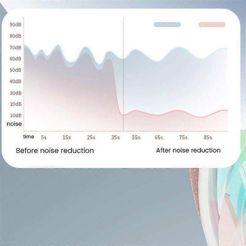 L8 LED Light Integrated Wireless Microphone Blue