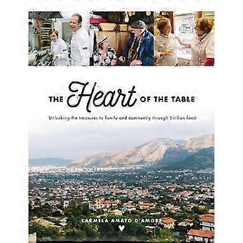 The Heart of the Table
