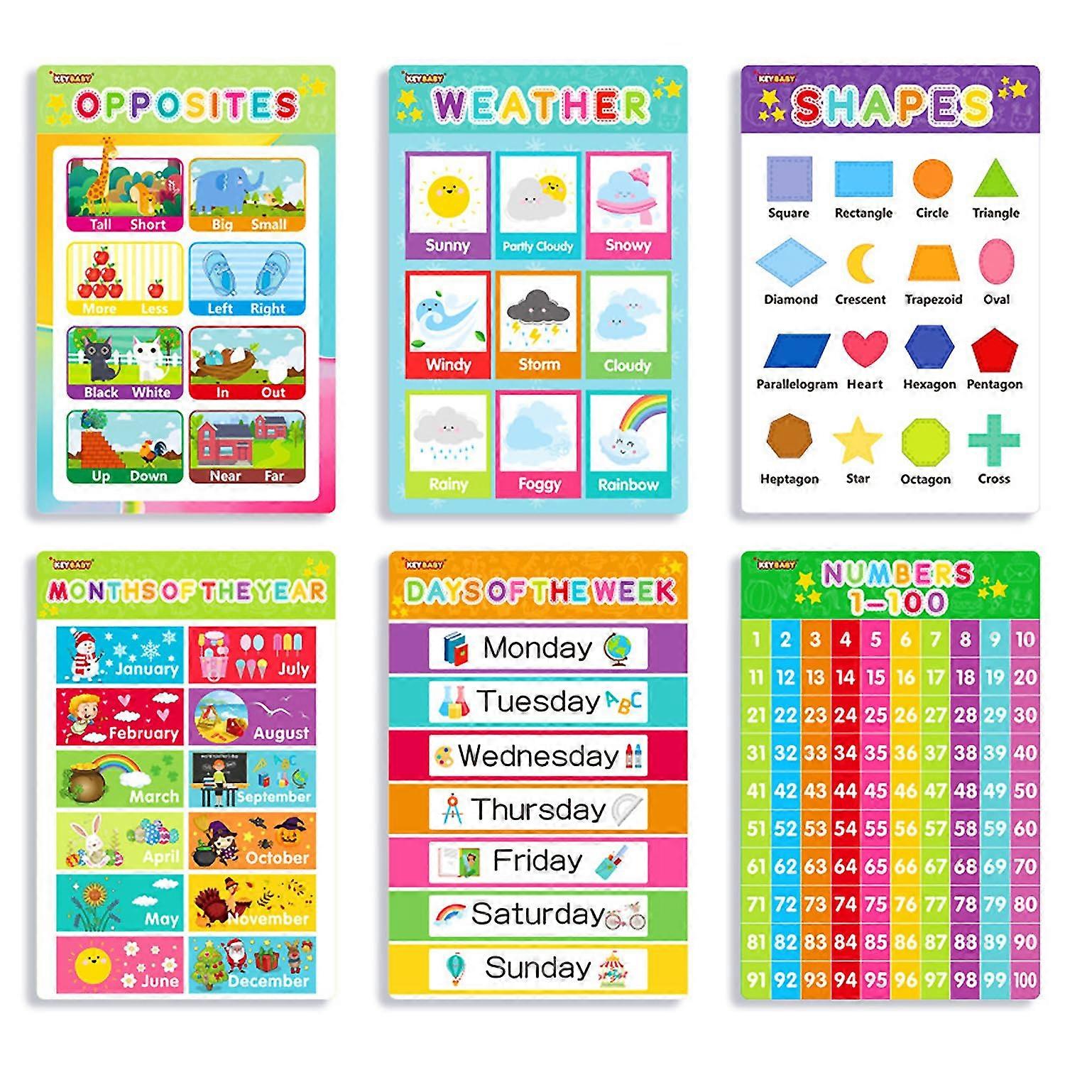 PreK Learning Posters for Toddlers Ages 35, Alphabet Posters  Laminated
