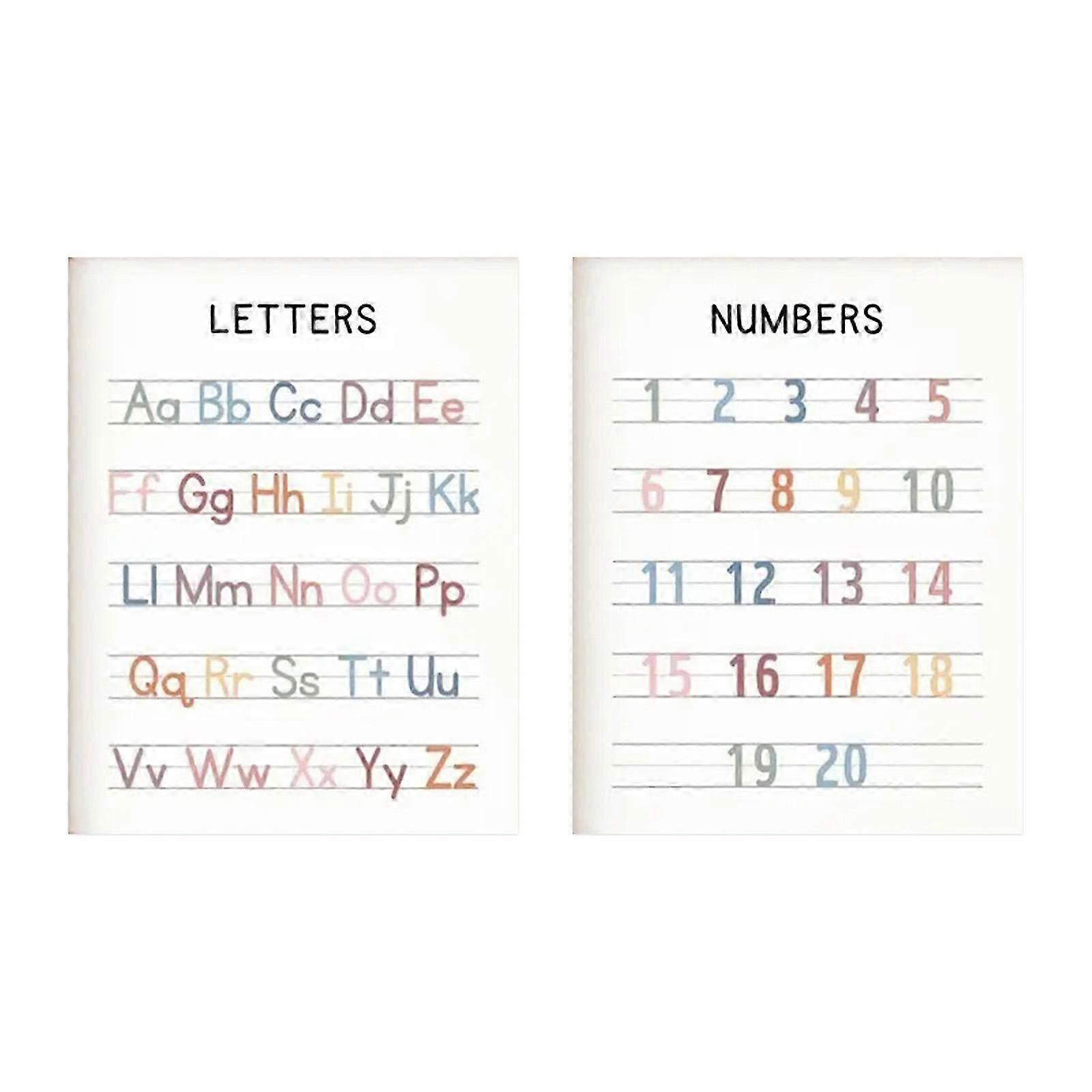 2 Pcs Alphabets Posters Educational Posters Kindergarten Learning Posters ABC Wall Chart Preschool Learning Charts