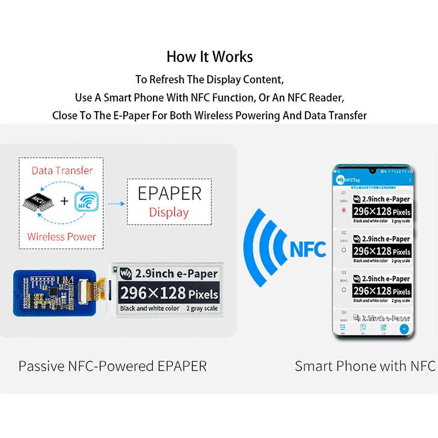 2X Waveshare 2.9 Inch Wireless NFC-Powered EPaper Eink E Paper E-Ink Display Screen Module for Android APP, No Battery