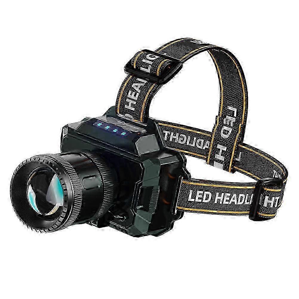 Motion Sensor Zoomable Headlamp Dual Lithium Adjustable Zoom & Gesture Sensing