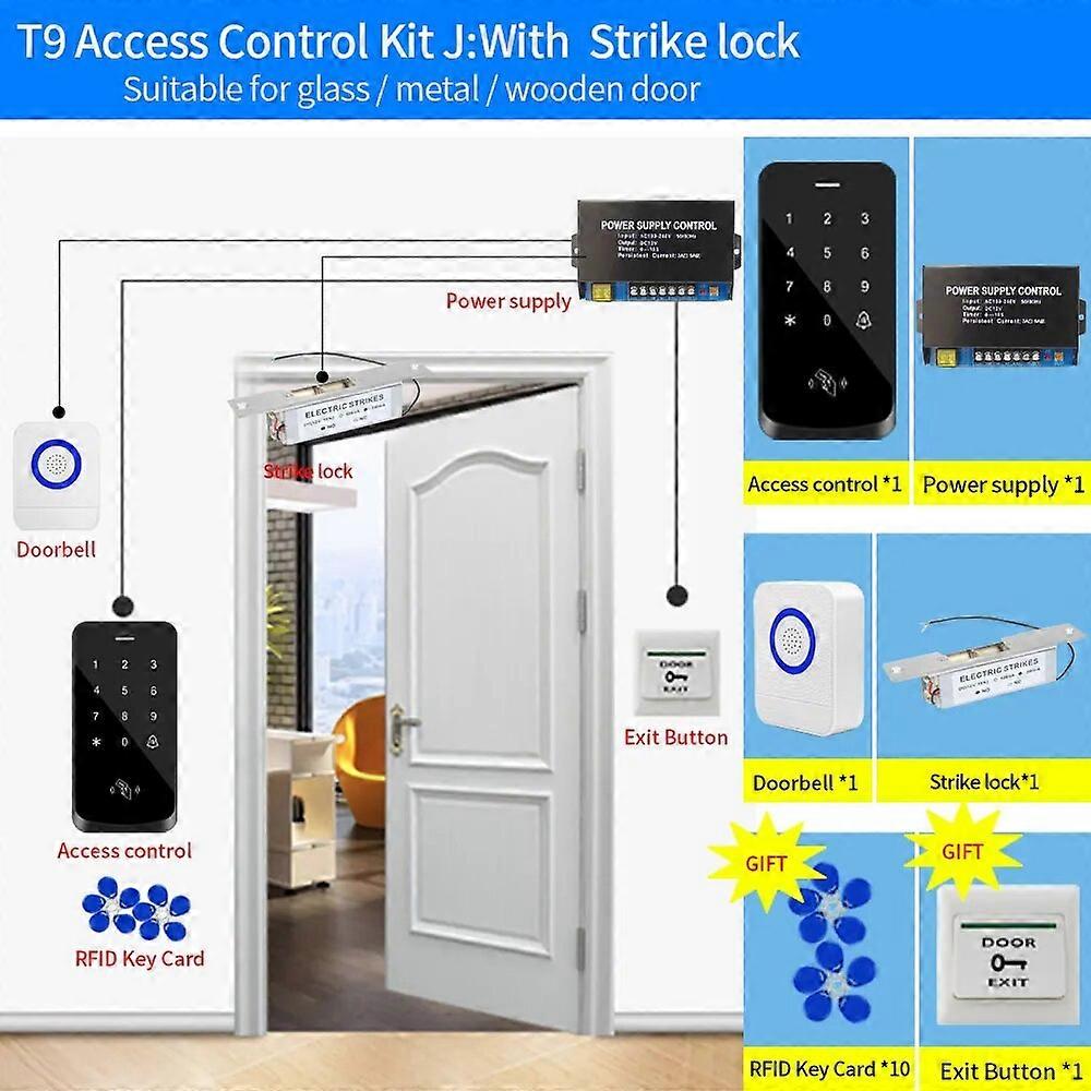 Outdoor Motor Garage Door Opener Kit Backlight Touch Keypad Access Control Set Digital Door Lock Package Access Relay Point Set