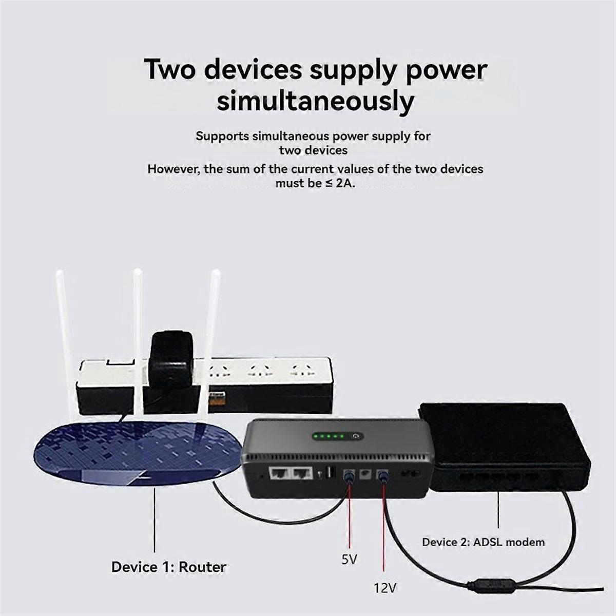 Mini UPS Battery Backup Power Supply 8800mAh with Multi Ports , Portable Wide Voltage Range for Sma