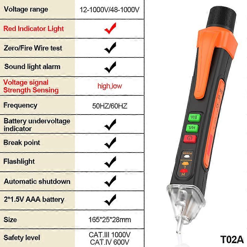 Smart Non-Contact Voltage Detector Voltage Indicator Tester Pen 12-1000V voltmeter Electric Sensor Test Pencil Breakpoint Finder