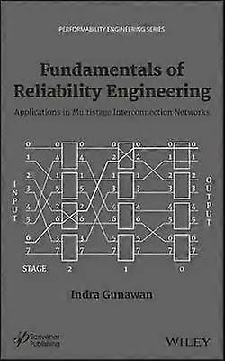Fundamentals of Reliability Engineering