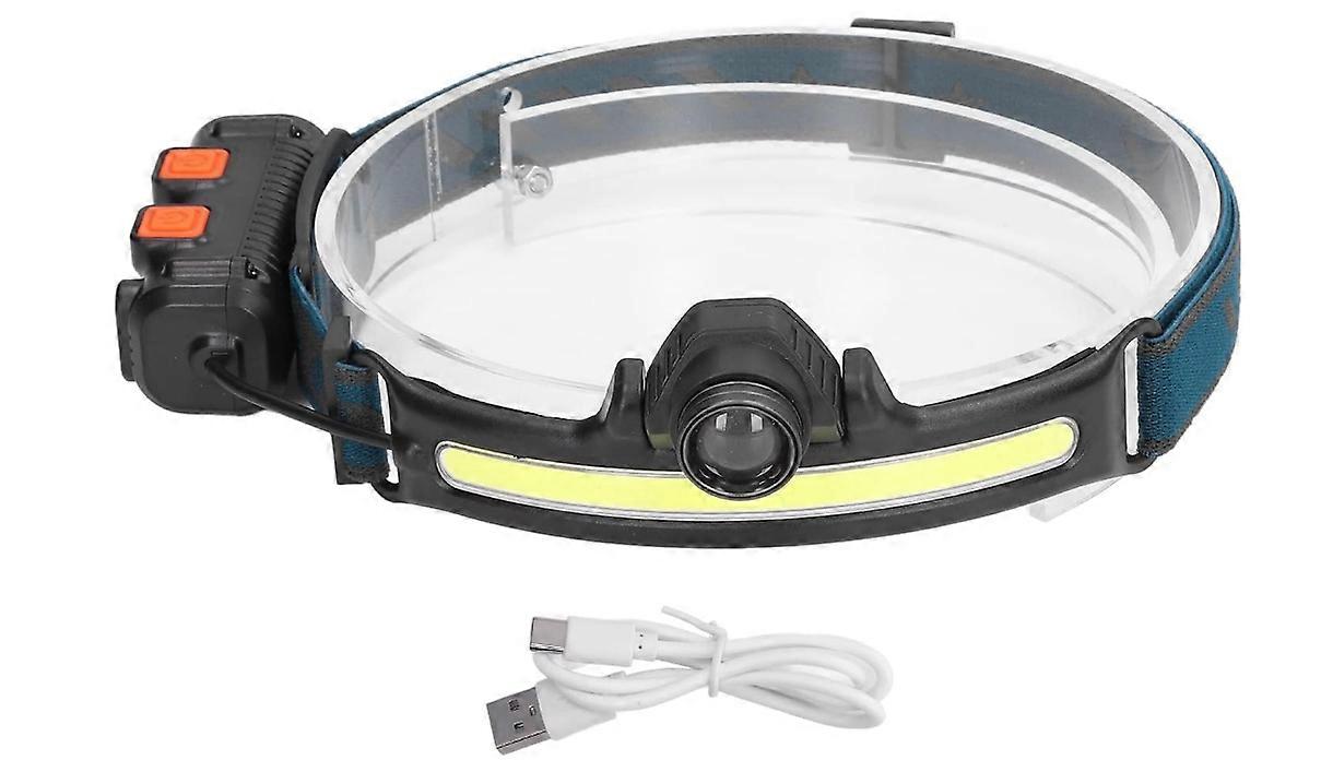 Waterproof Head Flashlight-High Bright LED Induction Headlamp USB Rechargeable Zoomable Head Flashlight Waterproof Work Light for Outdoors(Black)