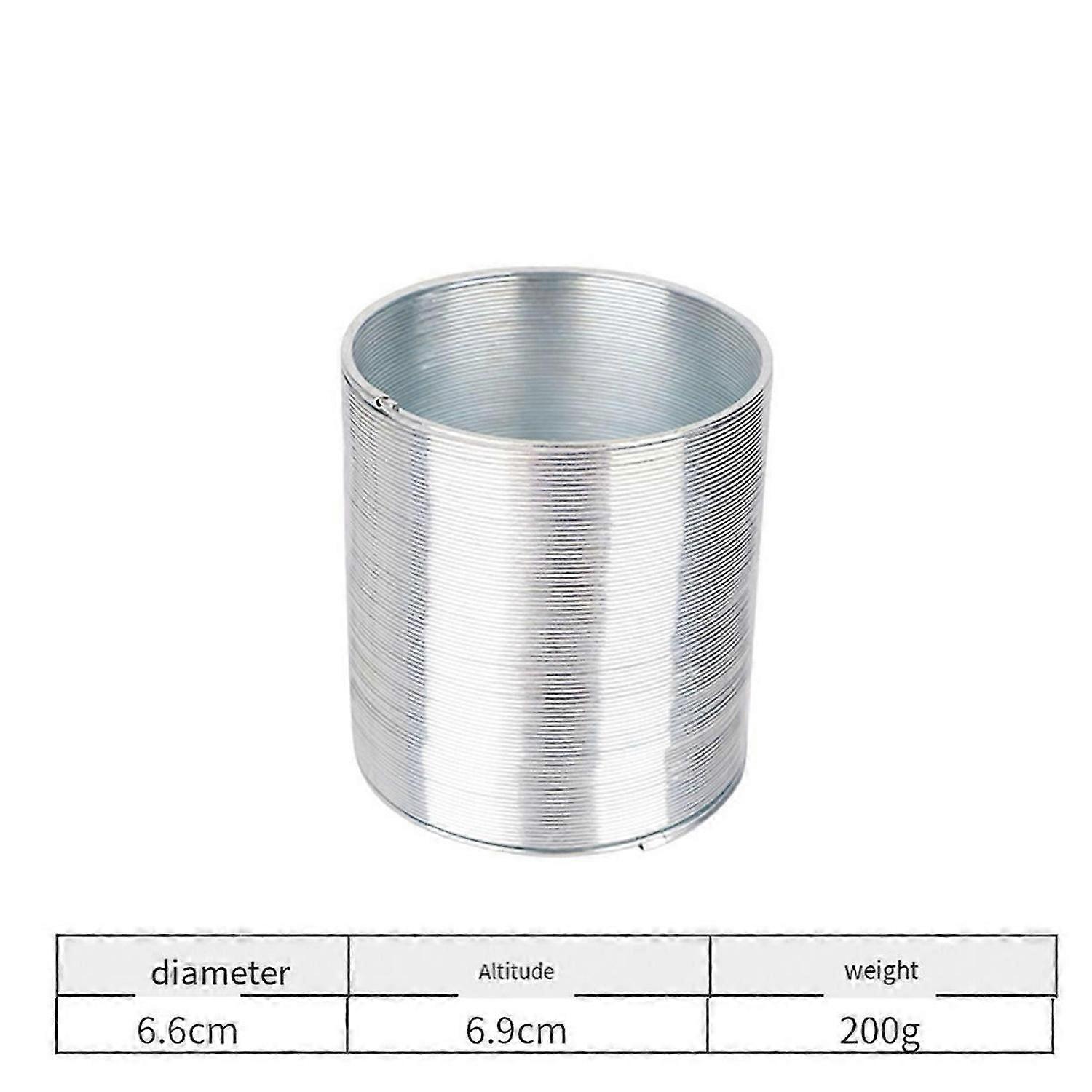 2Pcs Squirrel Proof Spring Device, Metal Squirrel Baffle Barrier