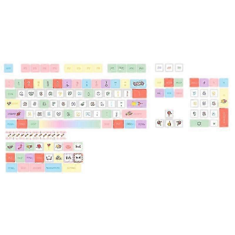 DIY Mechanical Keyboards Keycap Sets Mechanical Gaming Keyboards Keys Caps