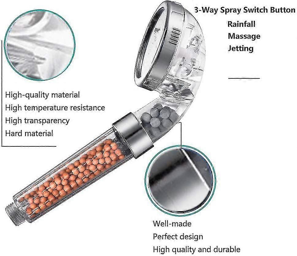 Exquisite Shower Head, Filter Filtration High Pressure Water Saving 3 Mode Function Spray Handheld Showerheads