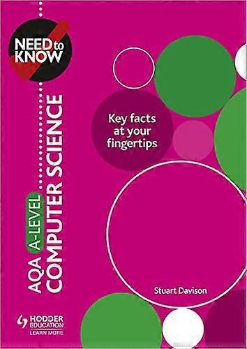 Need to Know AQA A level Computer Science