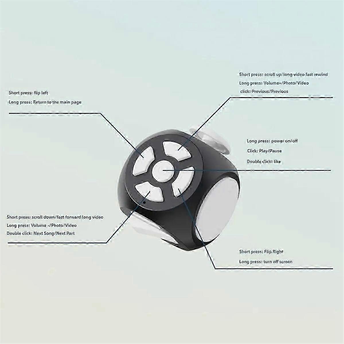New Decompression Dice Remote Control Video Software Page Turning Bluetooth Mini Wireless Remote Ph