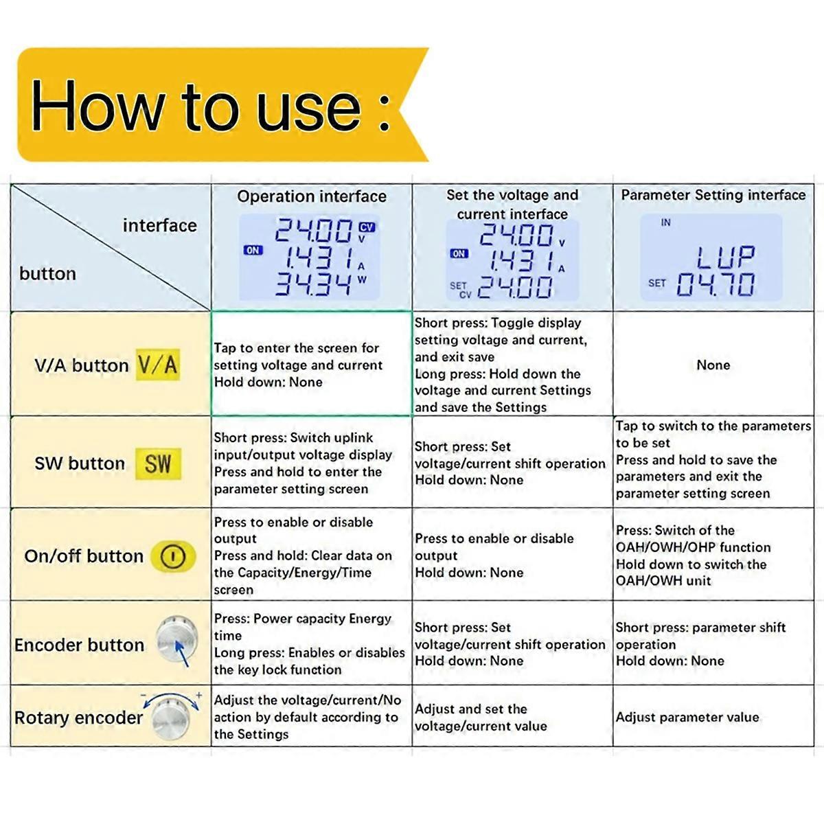 PPS100 80W CNC Regulated DC Power Supply, Portable Buck-Boost Power Supply for 18V-21V Lithium Batt